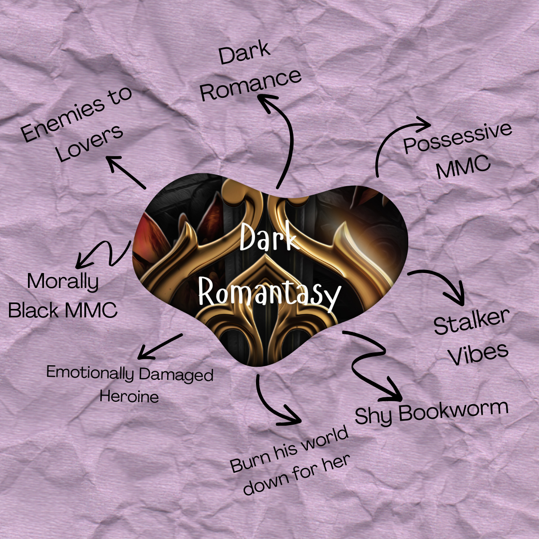 Dark Romantasy