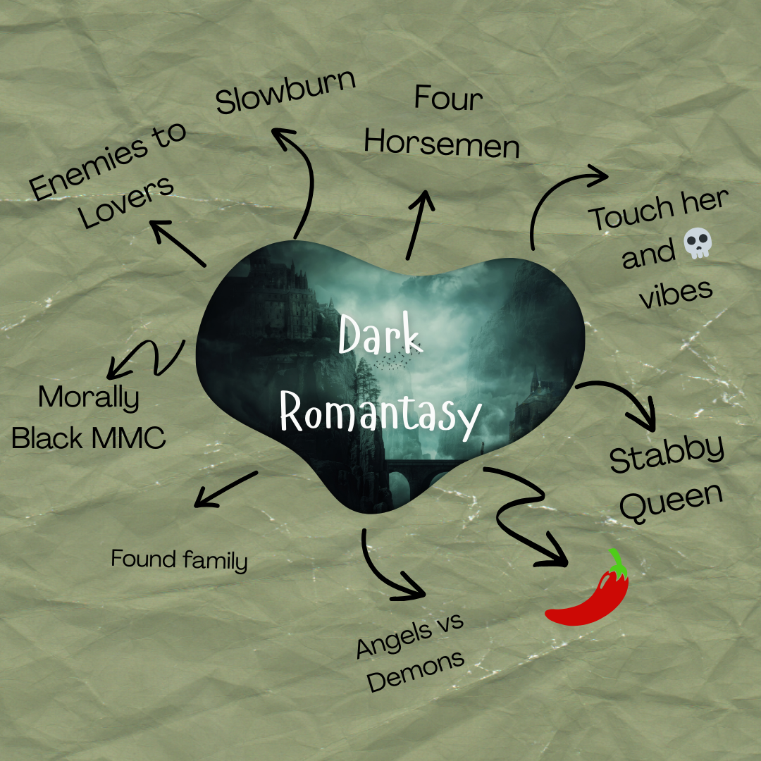 Dark Romantasy