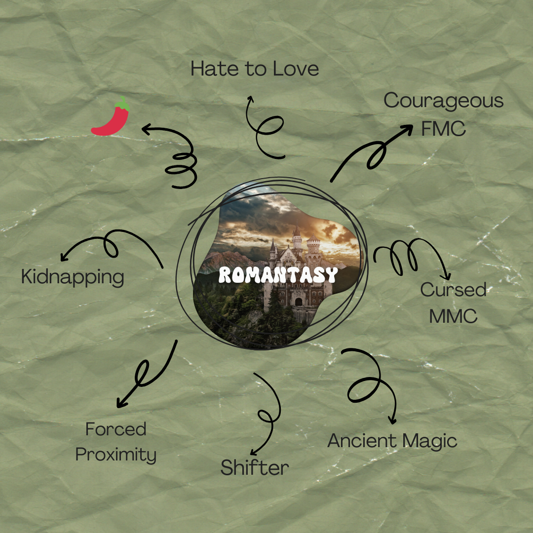 Romantasy