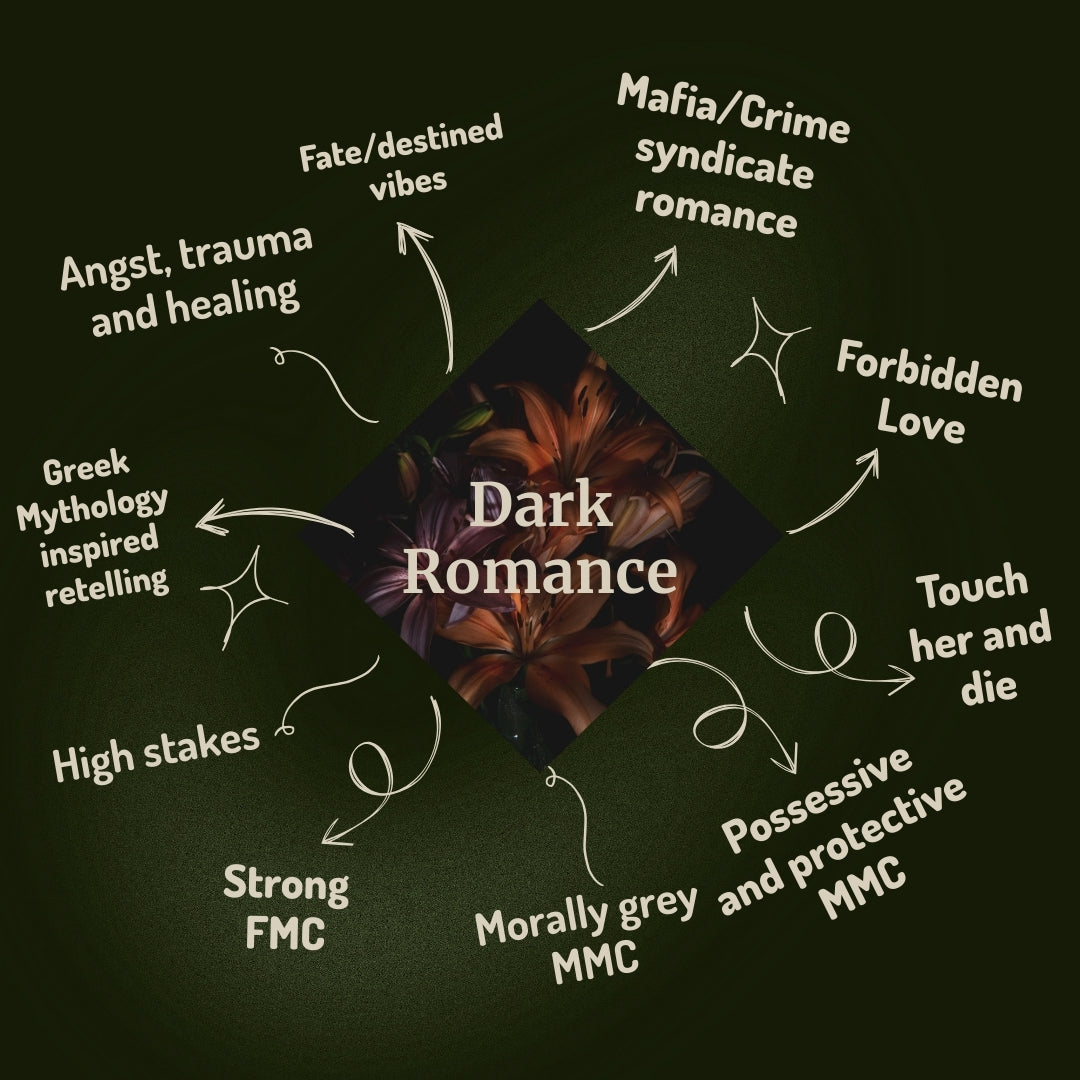 Dark Romance Book Box