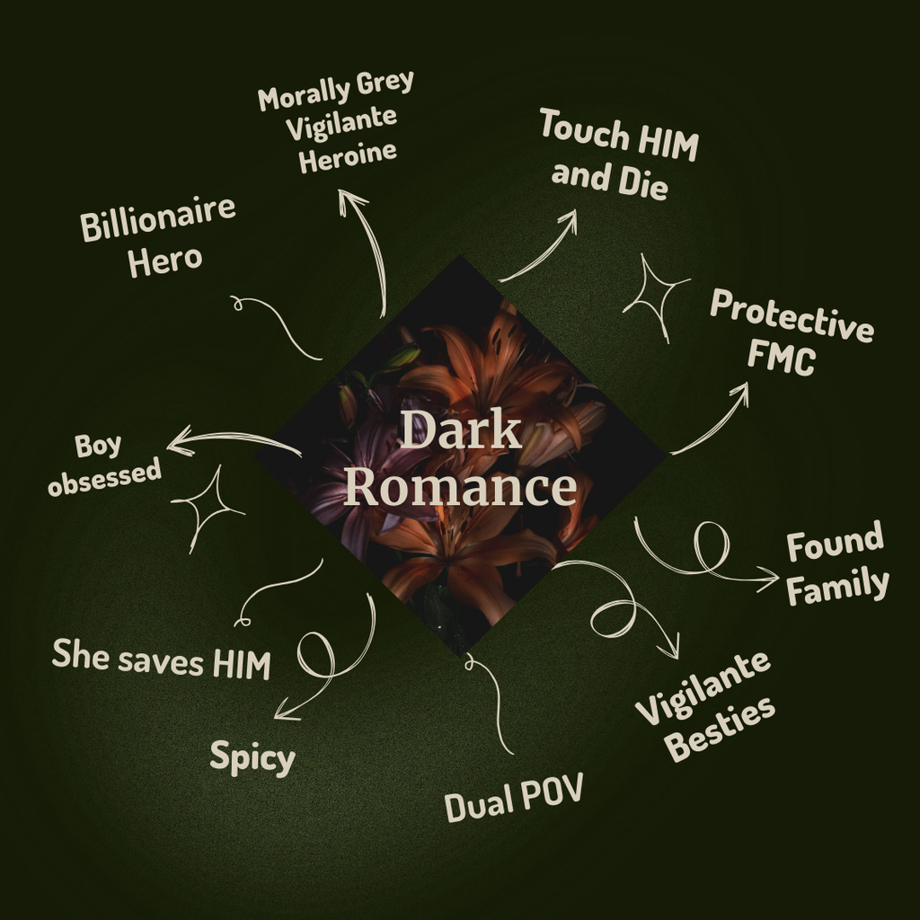 Dark Romance Book Box