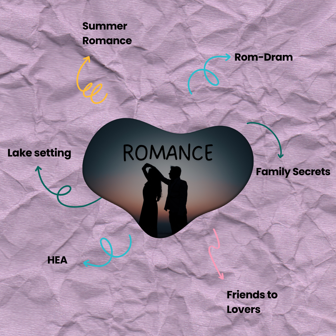 Romance
