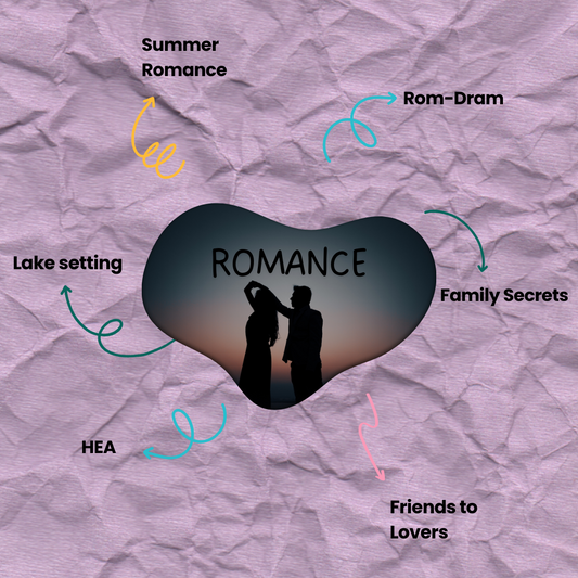 Romance