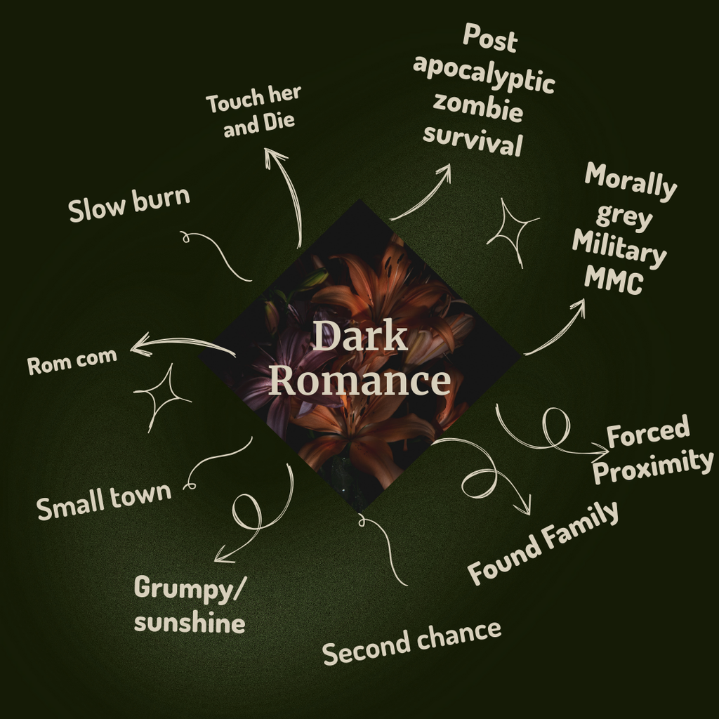 Dark Romance