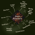 Dark Romance