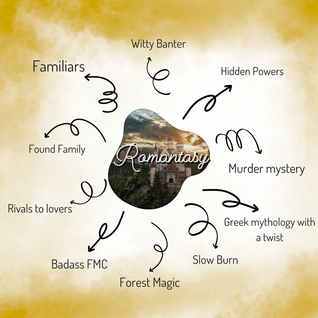Romantasy