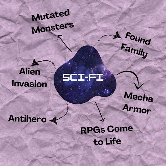 Sci - Fi