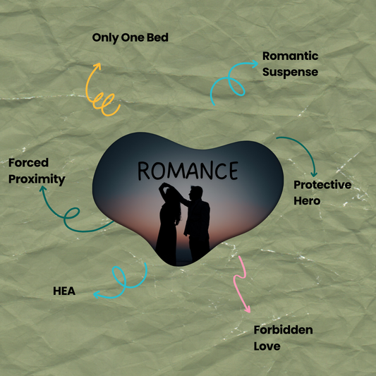Romance