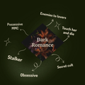 Dark Romance Book Box