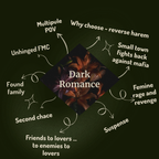 A dark-themed graphic with the words 'Dark Romance' centered over a floral diamond, surrounded by curved arrows and phrases such as 'Why choose - reverse harem,' 'Small town fights back against mafia,' 'Femme rage and revenge,' 'Suspense,' 'Friends to lovers.
