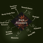 A dark-themed graphic with the words 'Dark Romance' in the center, surrounded by labeled arrows pointing to romantic relationship tropes such as 'Touch her and die,' 'Second chance,' 'Good girl,' 'Posessive,' 'Sassy FMC,' 'Obsessive,' 'Grumpy sunshine,' 'Small Town Romance,' and 'Newly Single Mom' on a dark green background.