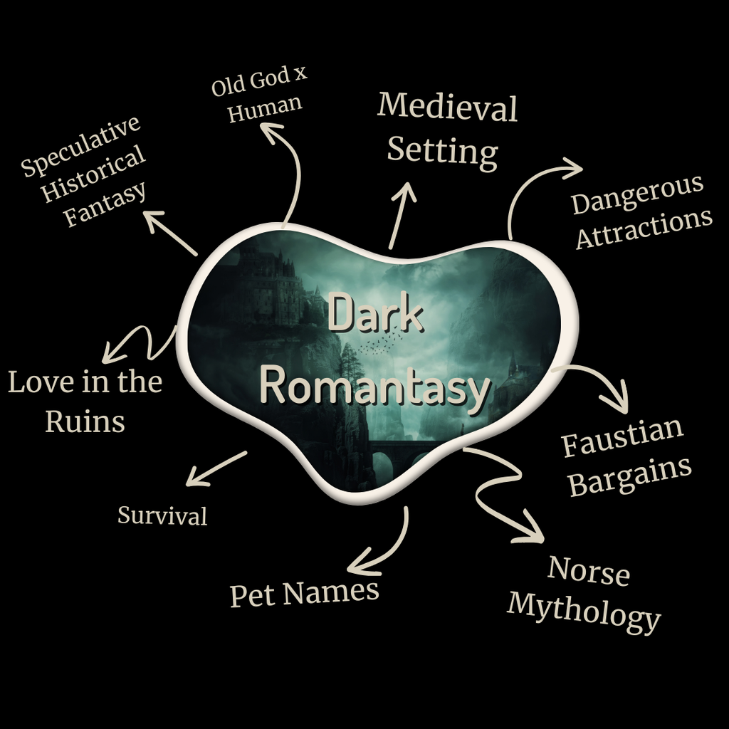Dark Romantasy