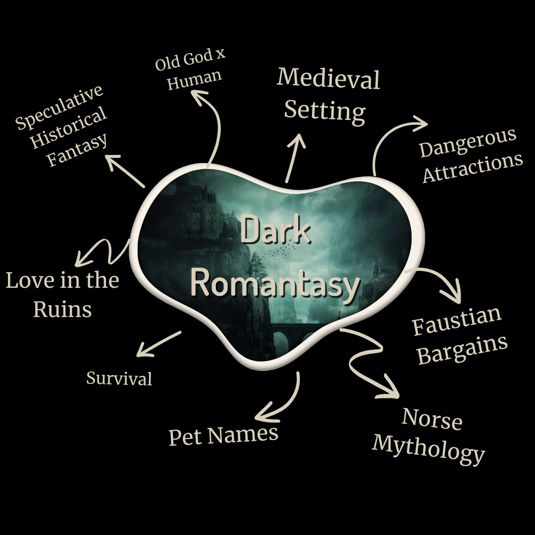 Dark Romantasy