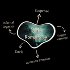 Dark Romantasy Book Box
