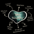 Dark Romantasy Book Box