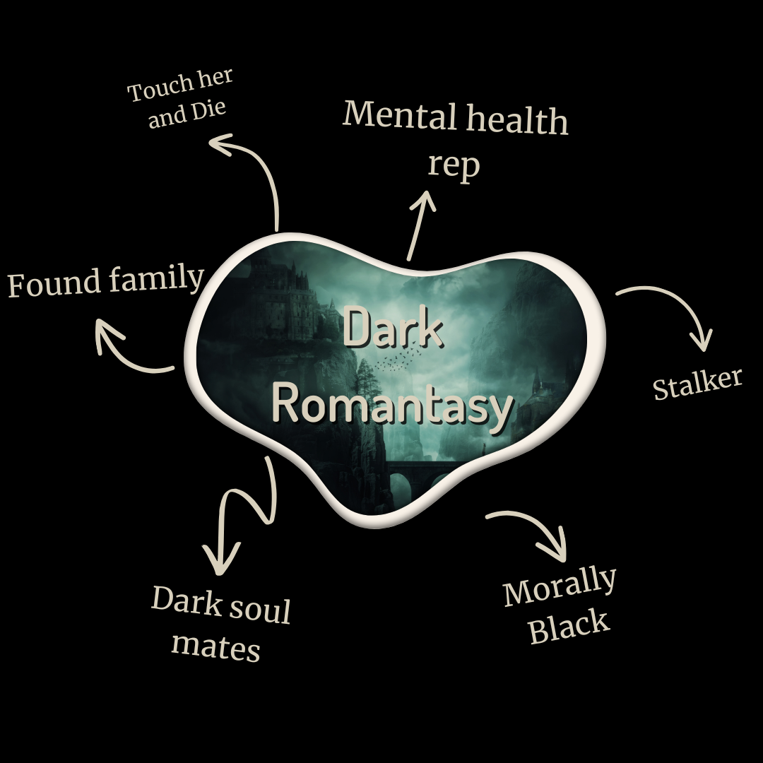 Dark Romantasy Book Box
